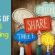 Benefits of Social Networking