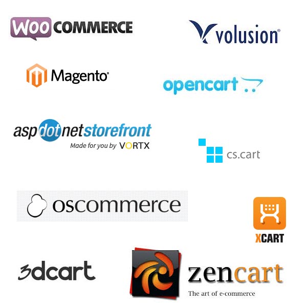 Arnima - ECommerce - Shopping Cart Collage