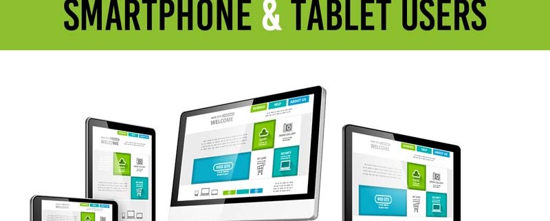 The Importance of Mobile Websites for Smartphone & Tablet Users